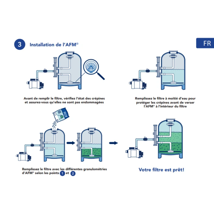 Sac De Media Filtrant 21 Kg Bayrol Granulométrie 0,7 à 2 Mm 5 Sac De Media Filtrant 21 Kg Bayrol Granulométrie 0,7 à 2 Mm – Image 3